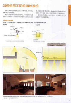 D室内设计照明灯光分析 | 照明思考方式 -花瓣网|陪你做生活的设计师 | 照明思考方式 | 照明方案