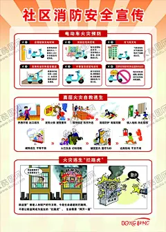 社区消防安全宣传 【酷图网】社区消防宣传,电动车火灾,电动车消防,高层火灾自救,消防通道,防盗窗火灾,安全常识海报,消防知识展板,消防文化标语,119消防,消防宣传漫画,消防文化展板,火灾,逃生,自救,消防知识,消防常识,防火知识,消防进社区,社区家庭消防,广告设计