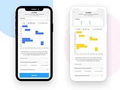 Hey all 
It's a result page of mobile website &quot;Lifemeter&quot; I am currently designing. 

Lifemeter is all about finding predictions about future events of our life based on filling birth details.

It was  a challenge to wrap multiple features of re