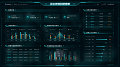 Icydesign采集到UI_数据可视化