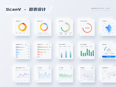 Scanv - 图形组件图表dashbo...