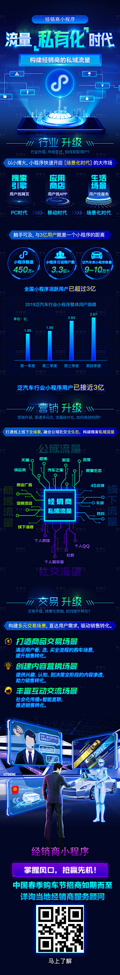 Ansonbb采集到长图
