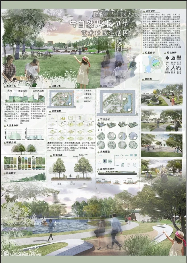 环境设计景观设计展板分享_1_皆如梦 1_来自小红书网页版-花瓣网