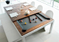 brilliant table!!!!