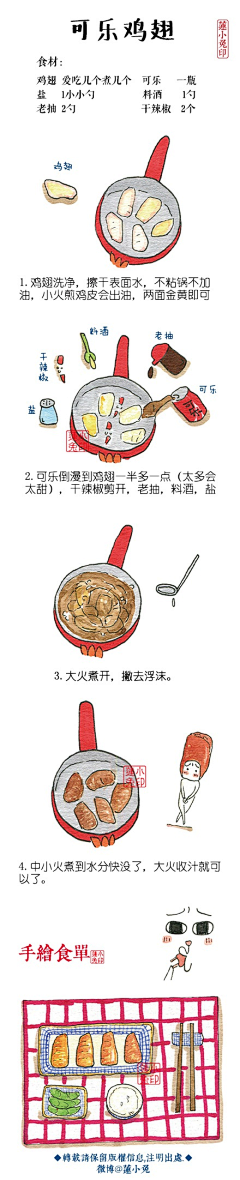 三川三采集到T 美食画板