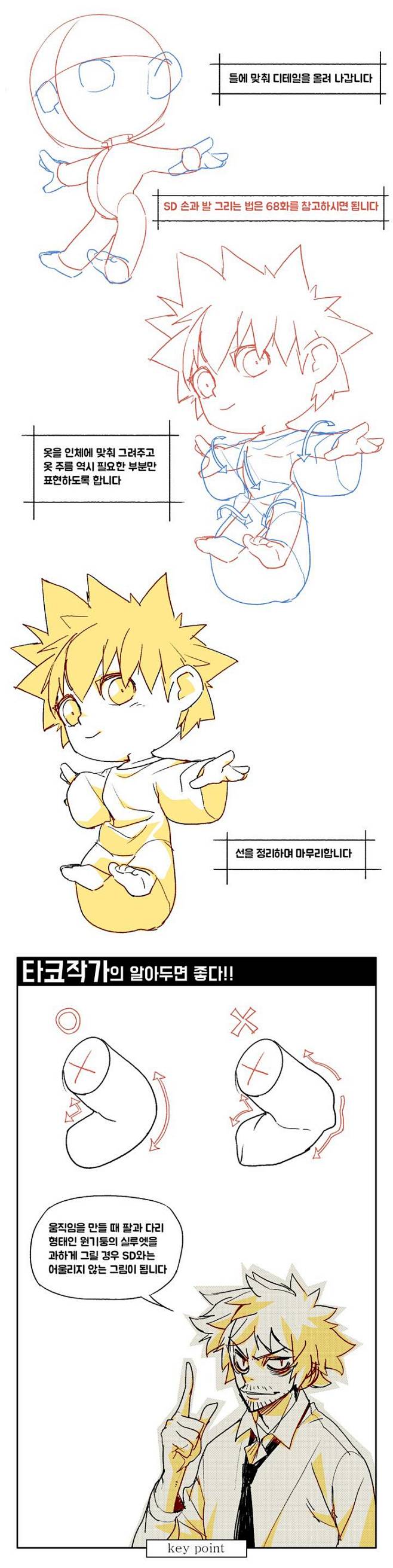 레진코믹스 : 레진코믹스 - 성숙한 ...