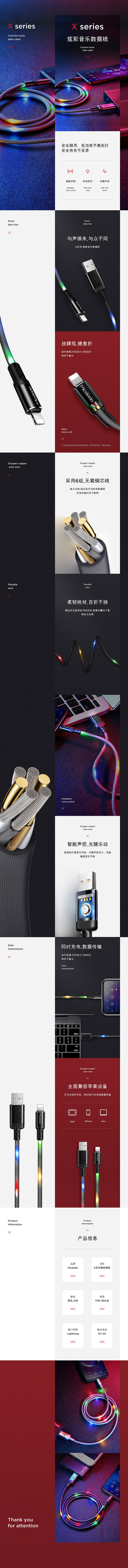 3C数据线产品详情页