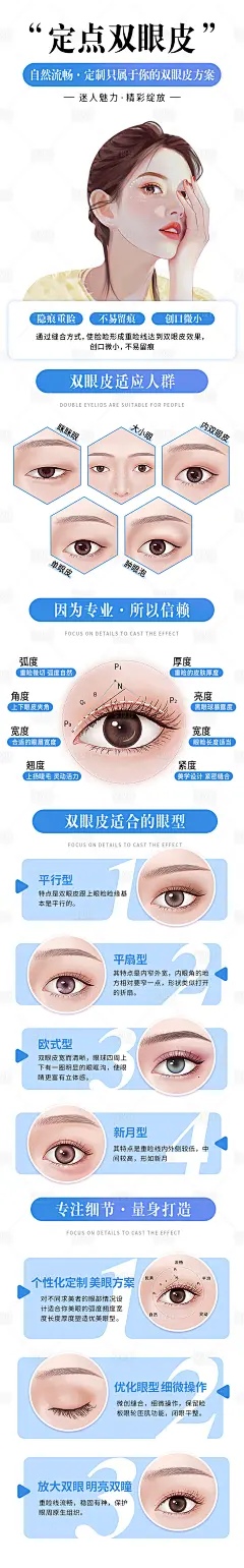 医美双眼皮详情页-源文件