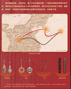 你好好i想想ii采集到平面