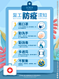 防疫宣传图片,防疫宣传模板下载,新冠肺炎 防疫宣传 系列图片 海报设计 展板,防疫宣传设计素材,昵图网：图片共享和图片交易中心