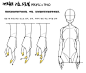 【绘画教程】韩国画师 taco 关于人体手部的绘制教程 （人体教程）