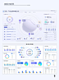 设计灵感| B端数据可视化大屏设计二 - 小红书