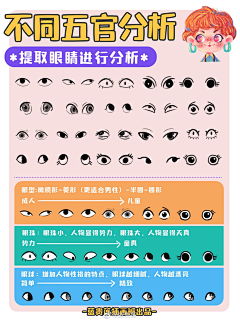 猎奇先生采集到儿童插画