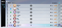 swallowsky采集到艾塔纪元丨射击-二次元