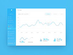 ICON_红薯采集到web