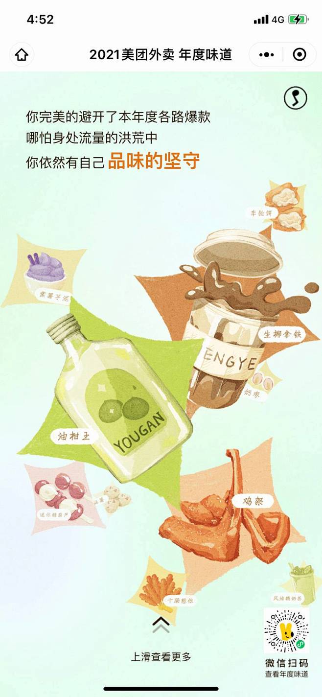 美团外卖：查看你的2021年度味道 - ...