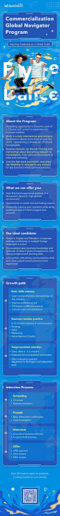 Join Now | Commercialization Global Navigator Program