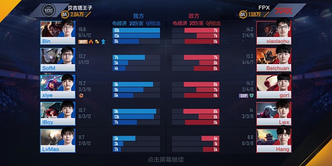 战斗数据界面【英雄联盟电竞经理】——更多...