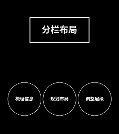 川椒八角卤猪皮采集到PPT(设计思路)