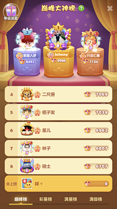 现外包狗采集到排行