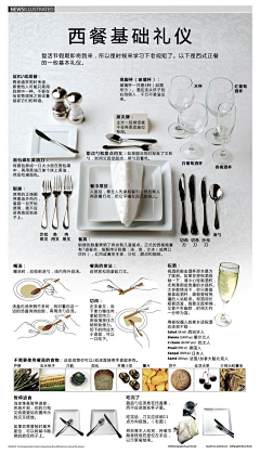 童话的森林采集到百科