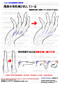 #漫画素材工房 個人メモ：指関節の体表 - 漫画素材工房的插画