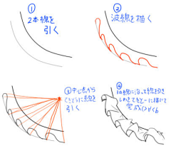 Elenia采集到教程