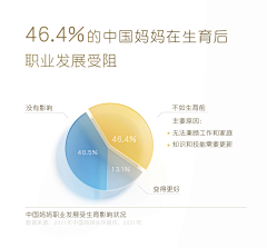 小孩CYY采集到信息图表可视化设计/地图