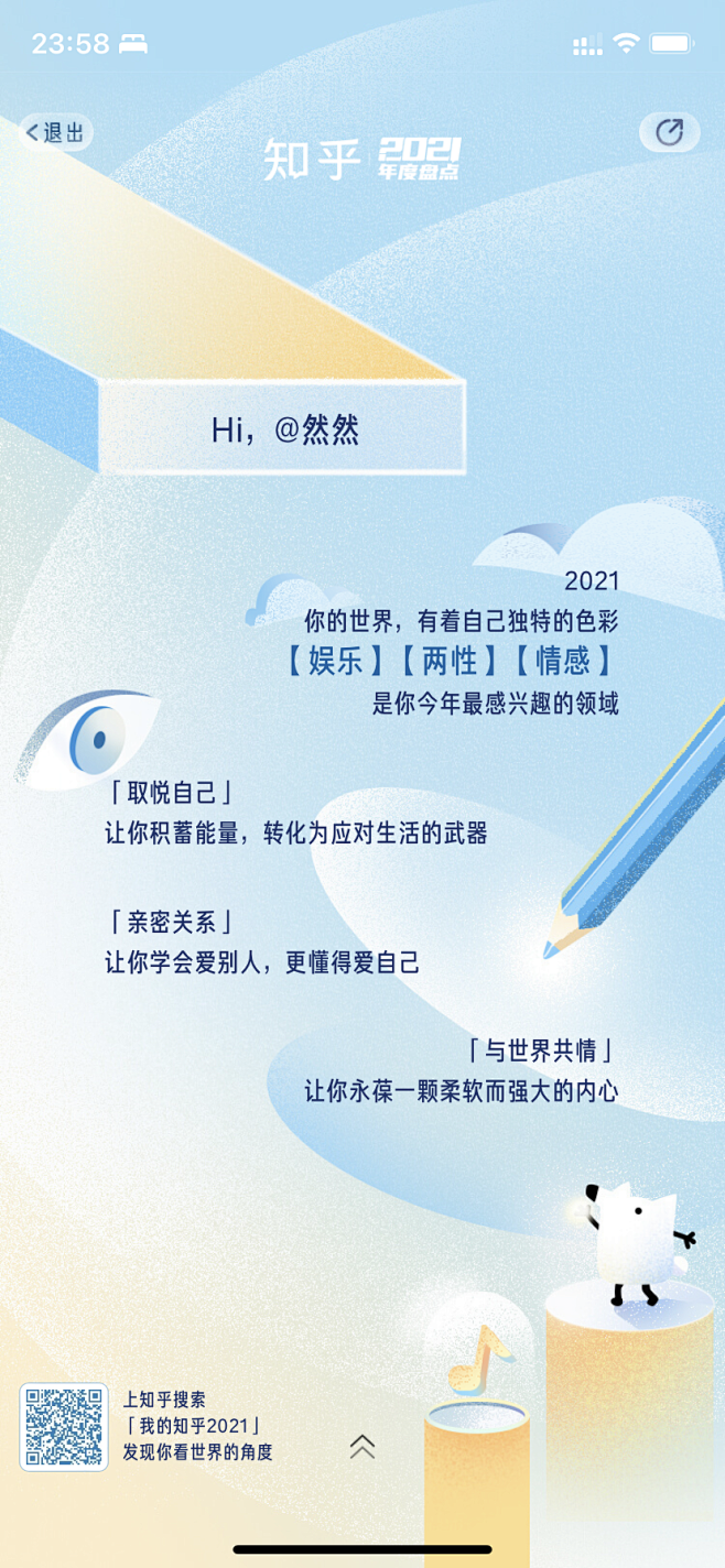 2021 知乎 年度报告