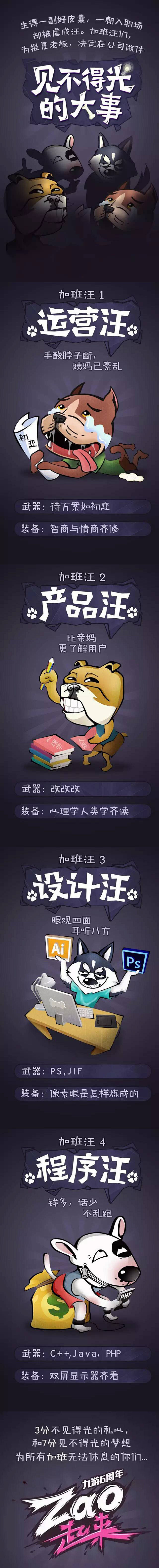 插画  招聘  职业  文字  狗狗