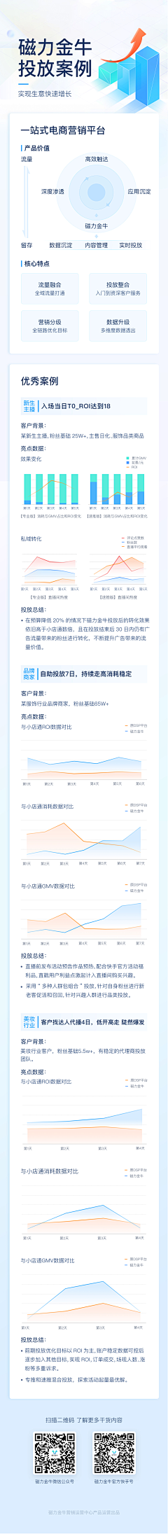 Seller采集到02《一图读懂》设计参考