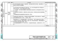 云境采集到图集-《绿色建筑评价标准应用技术图示》15J904 