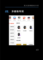 UI/UX干货！APP中的7种信息布局方式（下）