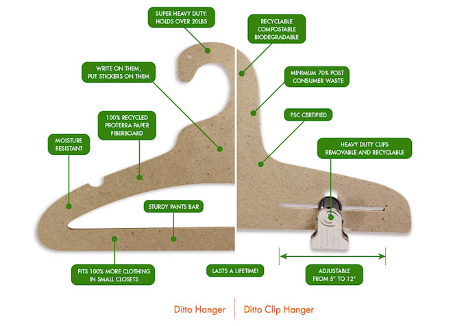 Hanger Design, Beyon...