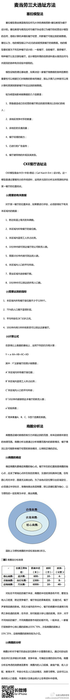 魔王三采集到实用方法