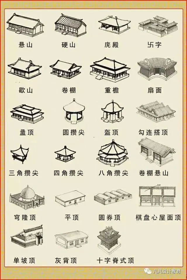 从屋顶到结构到台基，中国古建筑图解解析~_1-花瓣网