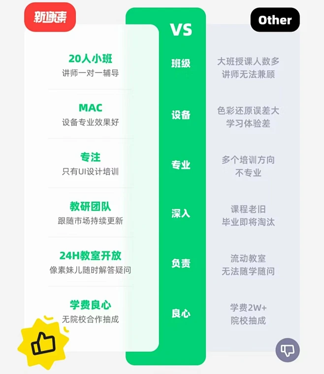 对比/vs/优势-花瓣网