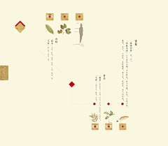 朱力波采集到排版