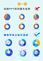 来自相册