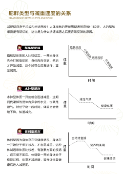 草木三心Endless采集到招商