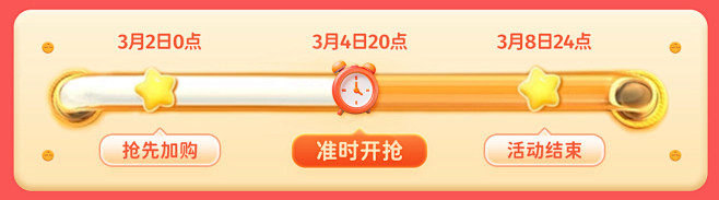 采集