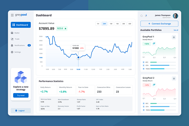  Dashboard 