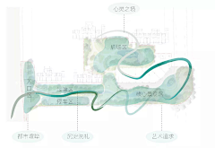 暴走卒采集到分析