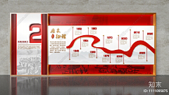 用户LwBdCCw5采集到党建
