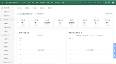 醉漾轻舟wjf采集到ui-b端-2号人事部
