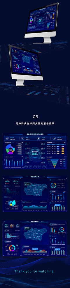 PS高度采集到数据可视化