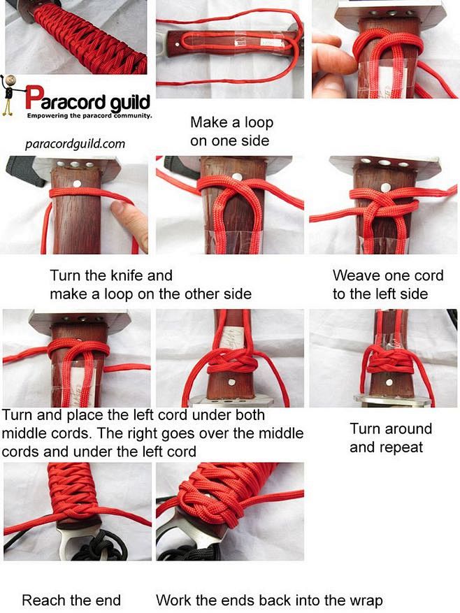 How to make a paraco...