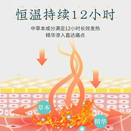 密老头半月板修复贴膏膝盖关节疼痛神器热敷...