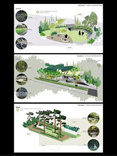 羊驼君超爱吃火锅89采集到策划思路