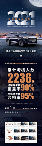 汽车长图四季度星途大练兵练兵行动根据-源文件
